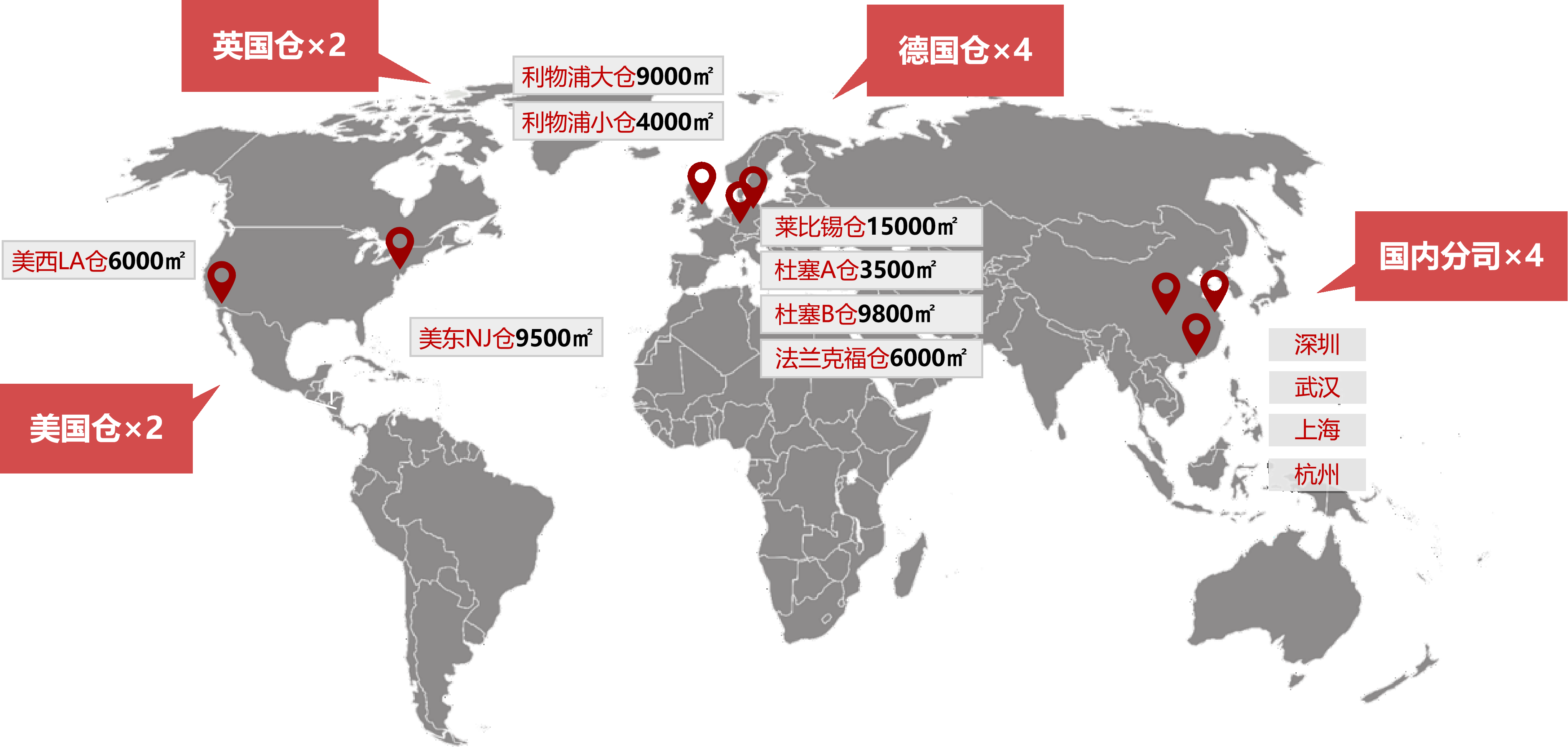 中链全球海外仓布局